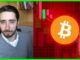An Honest Bitcoin Perspective You Need To Hear..."Is This Really A Bull Market?"