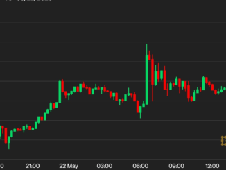 Bitcoin BTC Price Holds Steady Near $27K as Investors Weigh Debt Ceiling Developments