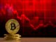 Interest in Bitcoin down to two-year low