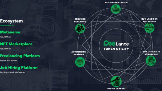 Secures Massive $1.12 Million Investment from Prominent VC Firm as Web3 Freelancing Metaverse DeeLance Makes History: Secures Massive $1.12 Million Investment from Prominent VC Firm as Public Presale Exceeds $1.1 Million