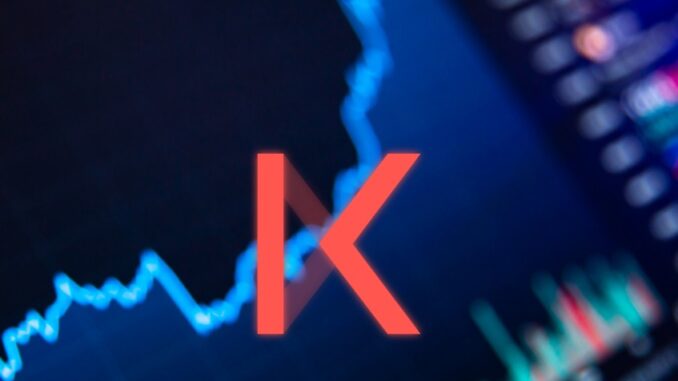 WOO, Conflux, KAVA prices lead gains as bank stocks plunge