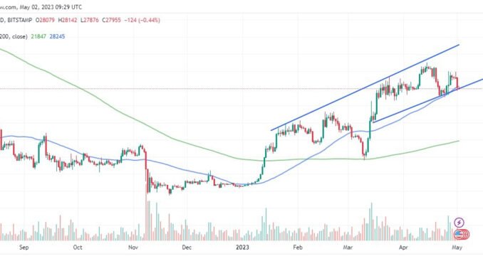 Why The Bitcoin Price Is Crashing to $25k, While Love Hate Inu Pumps To $10 Million