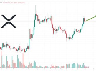 XRP Price Prediction to Surprise Traders in June Says Crypto Expert With 400,000 Followers as Ripple Lawsuit Verdict Looms