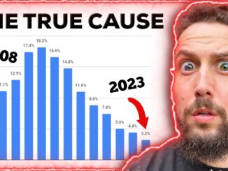 YOU SHOULD BE VERY SCARED OF THE HOUSING COLLAPSE!! 🤯 (Worse than 2008!)