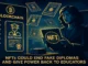 A futuristic digital illustration showing a blockchain ledger verifying academic certificates and empowering teachers through NFTs, symbolizing transparent education.