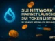 Futuristic illustration showing Sui Network blockchain launch with glowing tokens and exchange trading screens