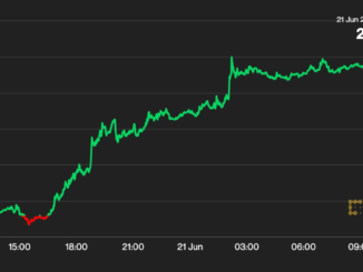 BTC Price Rallies as TradFi Players Jump Into Crypto