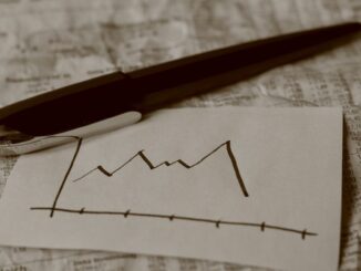 BTC Technical Analysis Indicator Flips Bearish on Price, Scaring Crypto Twitter