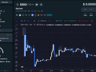 Big Eyes Price Prediction - 99% Crash, Token Claim Fail, Coffeezilla Video Soon?