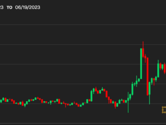 First Mover Asia: Bitcoin 'Looks Vulnerable': Analyst