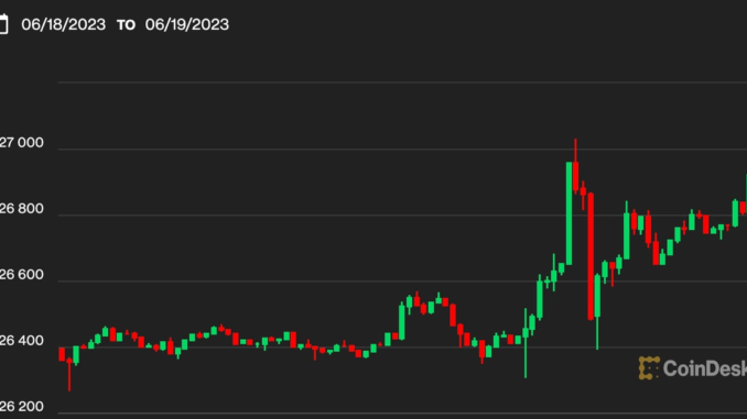 First Mover Asia: Bitcoin 'Looks Vulnerable': Analyst First Mover Asia: Bitcoin 'Looks Vulnerable': Analyst