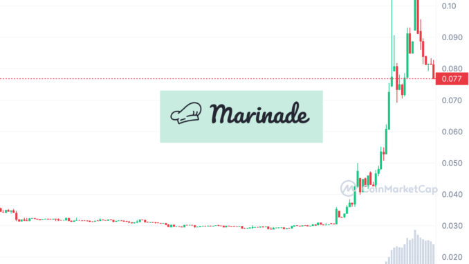 Marinade (MNDE) Price Pumps 160%, LBR Trends On Liquid Staking Marinade (MNDE) Price Pumps 160%, LBR Trends On Liquid Staking Derivatives Influx