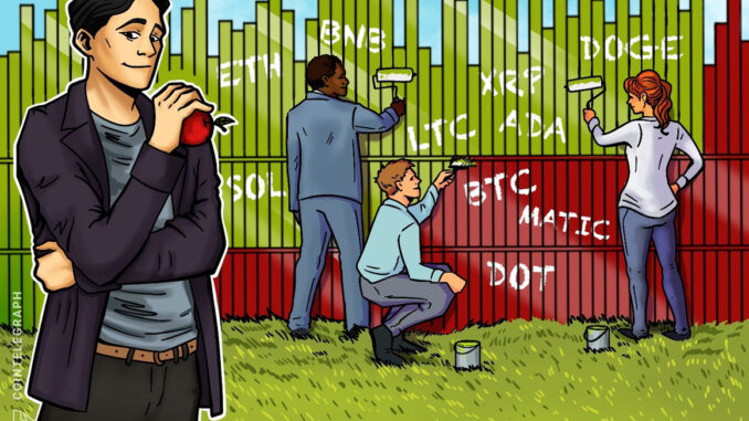 Price analysis 6/16: BTC, ETH, BNB, XRP, ADA, DOGE, SOL, Price analysis 6/16: BTC, ETH, BNB, XRP, ADA, DOGE, SOL, MATIC, LTC, DOT