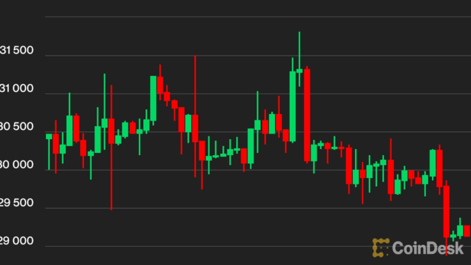 Bitcoin BTC Price Awaits Its Spot ETF in Absence of Bitcoin BTC Price Awaits Its Spot ETF in Absence of a Macro Catalyst: Crypto Custodian CEO