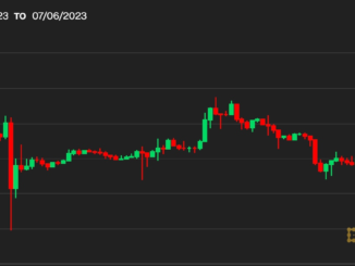 Bitcoin Price Whales Are Increasing, but BTC Sent to Crypto Exchanges Continues to Fall. What Does the Trend Mean?