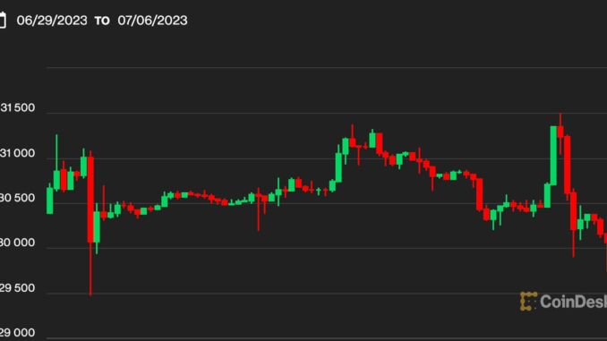 Bitcoin Price Whales Are Increasing, but BTC Sent to Crypto Bitcoin Price Whales Are Increasing, but BTC Sent to Crypto Exchanges Continues to Fall. What Does the Trend Mean?