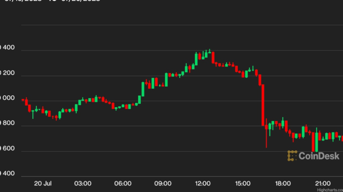 Chainlink’s LINK Pops 15%, XRP Loses Steam as Bitcoin Revisits Chainlink’s LINK Pops 15%, XRP Loses Steam as Bitcoin Revisits $29.6K Range Lows