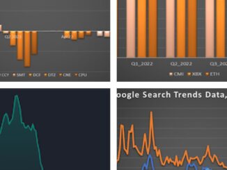 CoinDesk Market Index Q2 Review: Quiet Appreciation, Regulatory Uncertainty