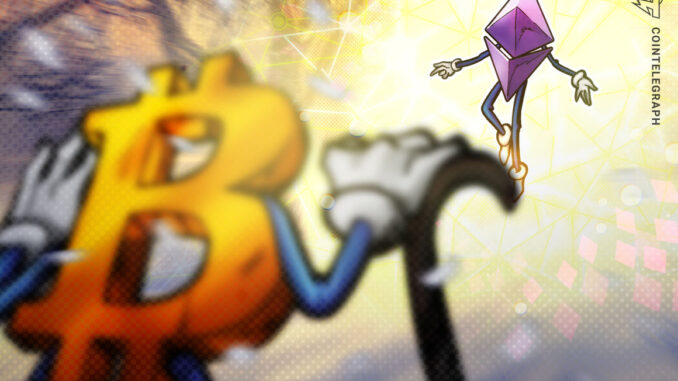 Crypto survey finds 47% of investors expect Ethereum to ‘surpass’ Crypto survey finds 47% of investors expect Ethereum to ‘surpass’ Bitcoin
