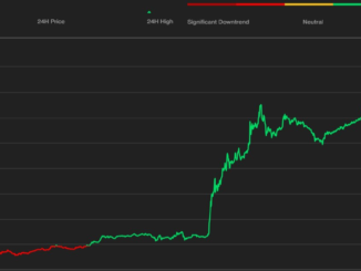 Ether Pushes Past $2,000 as XRP Ruling Excites Markets