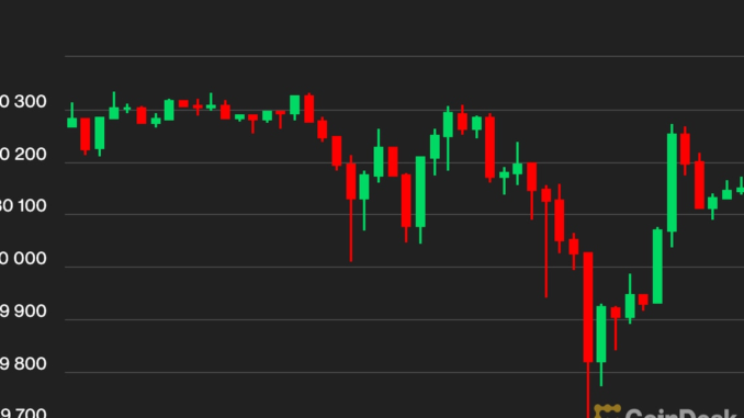 First Mover Asia: Bitcoin Rebounds to $30.1K After Retreating to First Mover Asia: Bitcoin Rebounds to $30.1K After Retreating to June Low