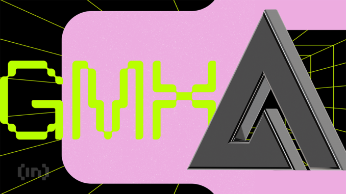Is GMX Price Poised for New Bull Rally? GMX Price Analysis: Is a New Bull Rally on the Cards?