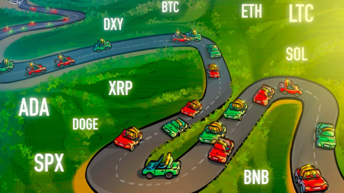 Price analysis 7/3: SPX, DXY, BTC, ETH, BNB, XRP, ADA, Price analysis 7/3: SPX, DXY, BTC, ETH, BNB, XRP, ADA, DOGE, SOL, LTC