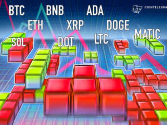 Price analysis 7/5: BTC, ETH, BNB, XRP, ADA, DOGE, SOL, LTC, MATIC, DOT