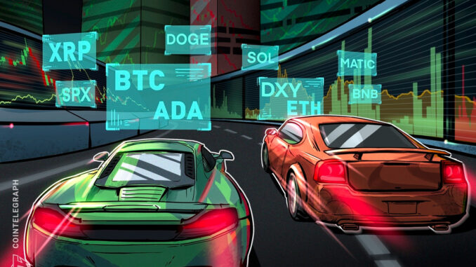 SPX, DXY, BTC, ETH, XRP, BNB, ADA, DOGE, SOL, MATIC SPX, DXY, BTC, ETH, XRP, BNB, ADA, DOGE, SOL, MATIC