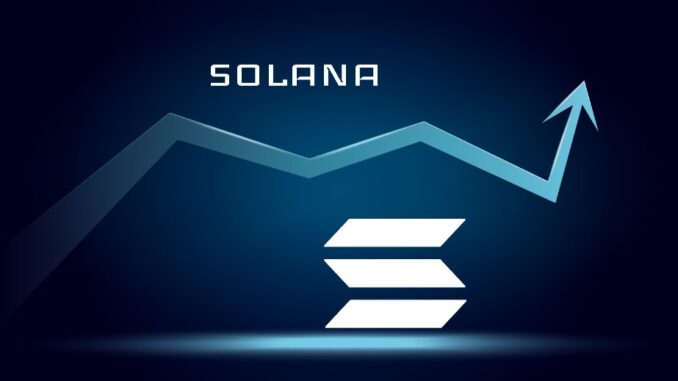 Solana made a new high for the year. A double Solana made a new high for the year. A double bottom might be in place.