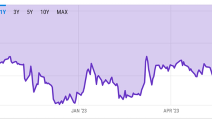 The Grayscale Bitcoin Trust Discount Is Narrowing; Here's Why It The Grayscale Bitcoin Trust Discount Is Narrowing; Here's Why It Matters