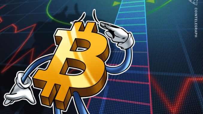 Will Bitcoin catch up? BTC price was $40K when the Will Bitcoin catch up? BTC price was $40K when the dollar was previously this weak