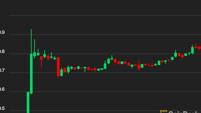 XRP Price, XLM Price Climb Again While Bitcoin BTC Price XRP Price, XLM Price Climb Again While Bitcoin BTC Price Trudges Below $30K