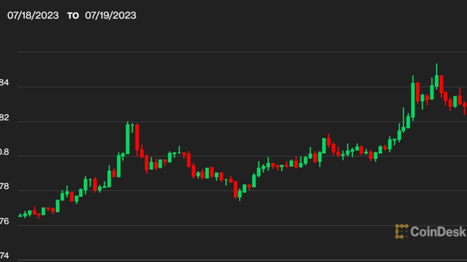 XRP Soars 10%, Lifting Altcoins as Bitcoin Dominance Teeters at XRP Soars 10%, Lifting Altcoins as Bitcoin Dominance Teeters at 1-Month Low