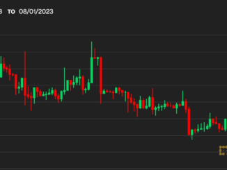 First Mover Asia: Asia Stocks Open Soft, Bitcoin Jumps Past $30K on MicroStrategy Filing and Despite Fitch Treasury Downgrade