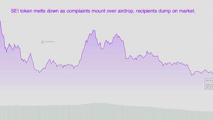 Just-Launched Sei Blockchain's New Token Plunges 24% After Airdrop Just-Launched Sei Blockchain's New Token Plunges 24% After Airdrop