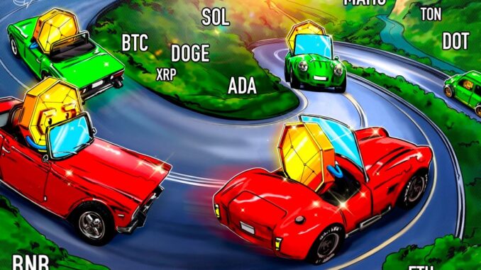 Price analysis 8/25: BTC, ETH, BNB, XRP, ADA, SOL, DOGE, Price analysis 8/25: BTC, ETH, BNB, XRP, ADA, SOL, DOGE, DOT, MATIC, TON