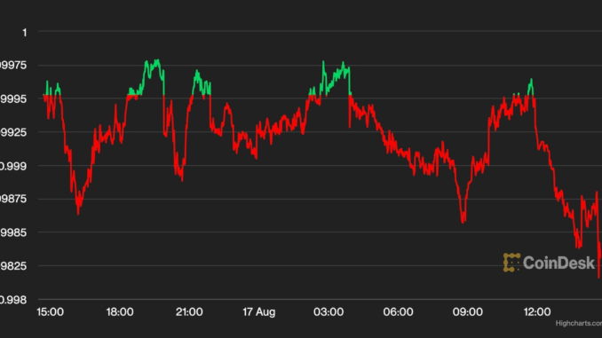 Stablecoin Issuer Tether (USDT) Stops Support for Bitcoin Layer Omni Stablecoin Issuer Tether (USDT) Stops Support for Bitcoin Layer Omni Citing Lack of Demand