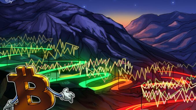 Bitcoin fails to recoup post-Fed losses as $20K BTC price Bitcoin fails to recoup post-Fed losses as $20K BTC price returns to radar