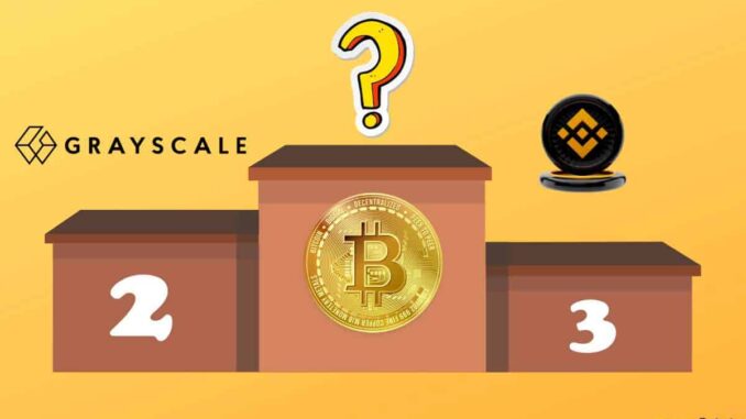 Bitcoin's Top 10 Largest Holders List Bitcoin's Top 10 Largest Holders List