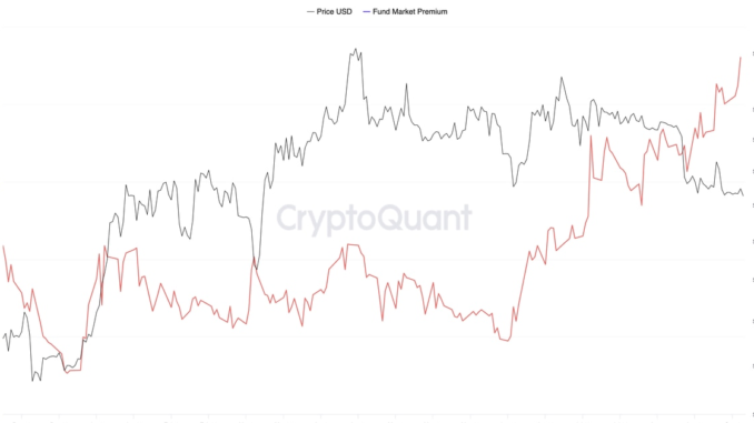 Ether (ETH) ETF Push Narrows Discount on Grayscale’s ETHE to Ether (ETH) ETF Push Narrows Discount on Grayscale’s ETHE to Slimmest in a Year