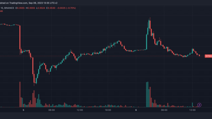 SYN Tokens Respond to Selling Pressure With 17% Price Bounce SYN Tokens Respond to Selling Pressure With 17% Price Bounce