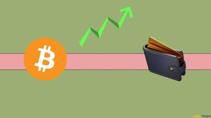 A Very Curious Thing Happened to Bitcoin for the First A Very Curious Thing Happened to Bitcoin for the First Time in 2023