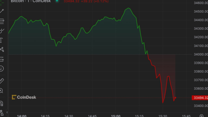 Bitcoin Tumbles 3% as BlackRock Spot ETF Ticker Pulled From Bitcoin Tumbles 3% as BlackRock Spot ETF Ticker Pulled From DTCC Website