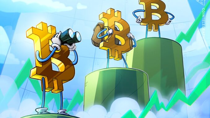Bitcoin eyes $30K, XRP price jumps 6% after Ripple's legal Bitcoin eyes $30K, XRP price jumps 6% after Ripple's legal victory