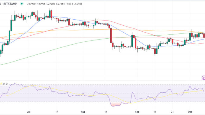 Here’s Why Crypto Prices Are Bearish in October, Traders Divest Here’s Why Crypto Prices Are Bearish in October, Traders Divest Into These 3 New Cryptocurrencies