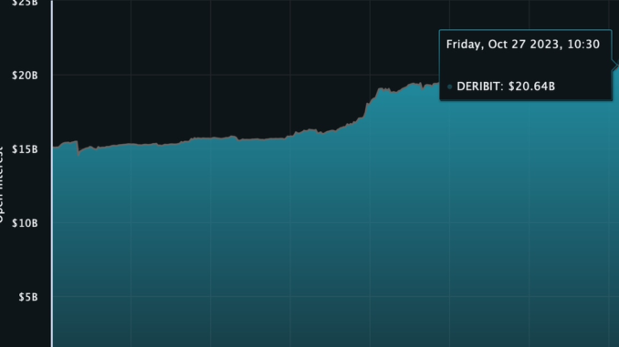 What's Next for Bitcoin (BTC) and Ether (ETH) Prices Ahead What's Next for Bitcoin (BTC) and Ether (ETH) Prices Ahead of $4.5B Options Expiry