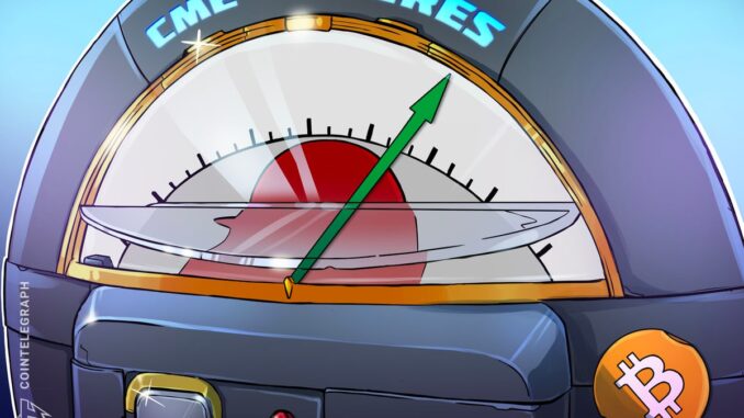 CME overtakes Binance to grab largest share of Bitcoin futures CME overtakes Binance to grab largest share of Bitcoin futures open interest