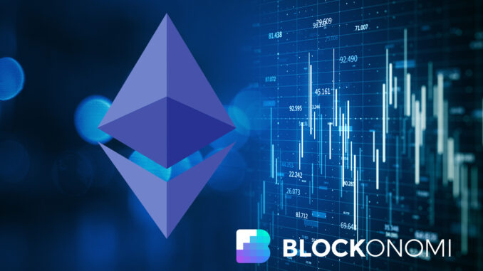 Ethereum Traders Eye $3,000 ETH Price as Bulls Target 50% Ethereum