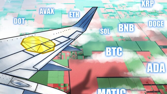 BTC, ETH, BNB, XRP, SOL, ADA, DOGE, AVAX, DOT, MATIC BTC, ETH, BNB, XRP, SOL, ADA, DOGE, AVAX, DOT, MATIC
